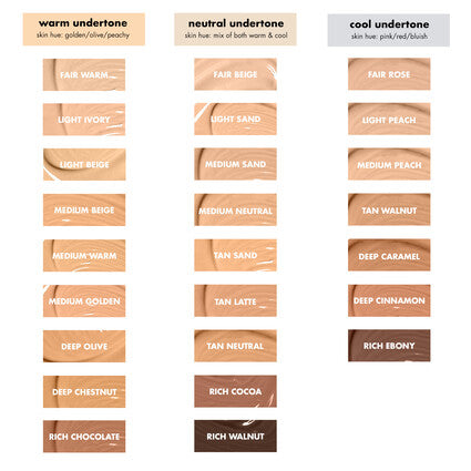 CORRECTOR ELF